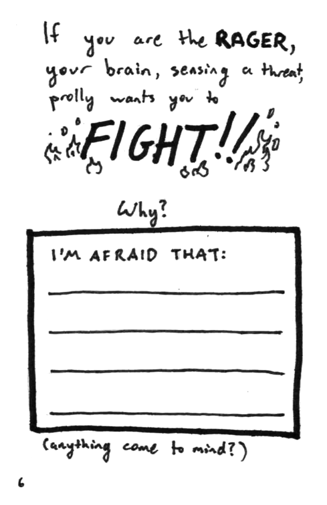 Page 6, addressing people whose default mode in conflict is to fight. The page prompts the reader to reflect on what they fear in such circumstances.